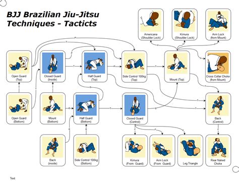 r bjj|jiu jitsu forums.